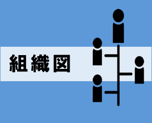 組織図